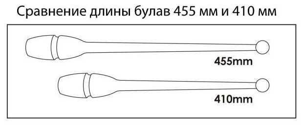 Как рисовать булавы гимнастические