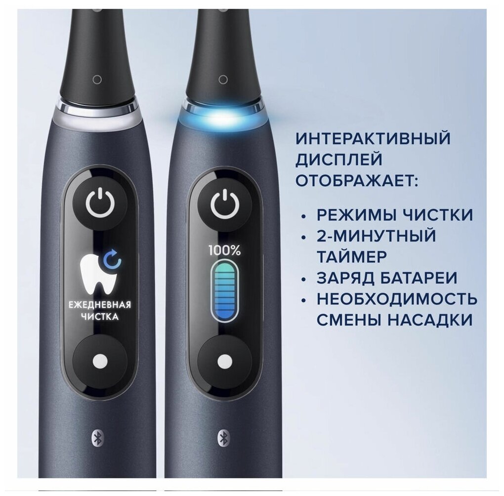 Электрические Щетка Oral B Io Купить