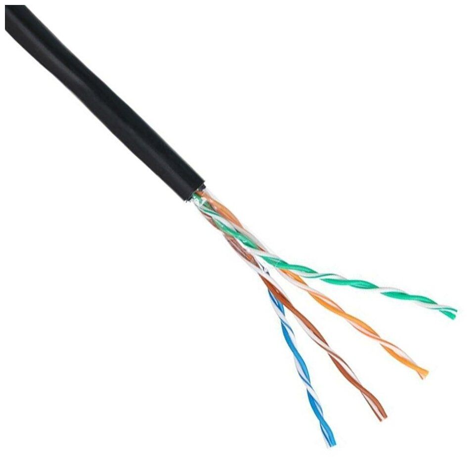 Utp4 c5e solid. Кабель UTP 5e NETLAN, 305 М. EC-uu004-5e-PVC-GY. NETLAN EC-uf004-5e-pe-SW-BK. Кабель utp4-c5e-Solid-Outdoor-LSZH-BK.