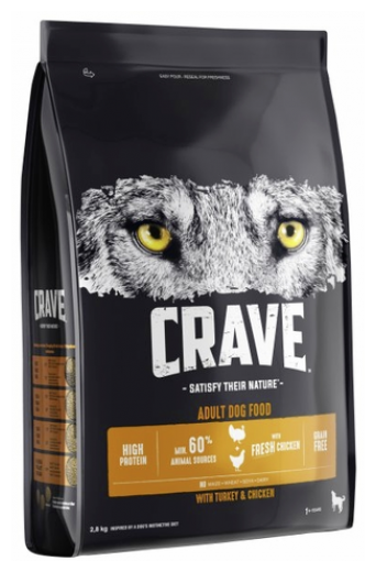 Crave корм для кошек. Сухой корм для собак crave. Сухой корм для собак crave беззерновой, курица, индейка 2.8 кг. Корм для собак crave говядина ягненок. Корм для собак crave говядина ягненок c.