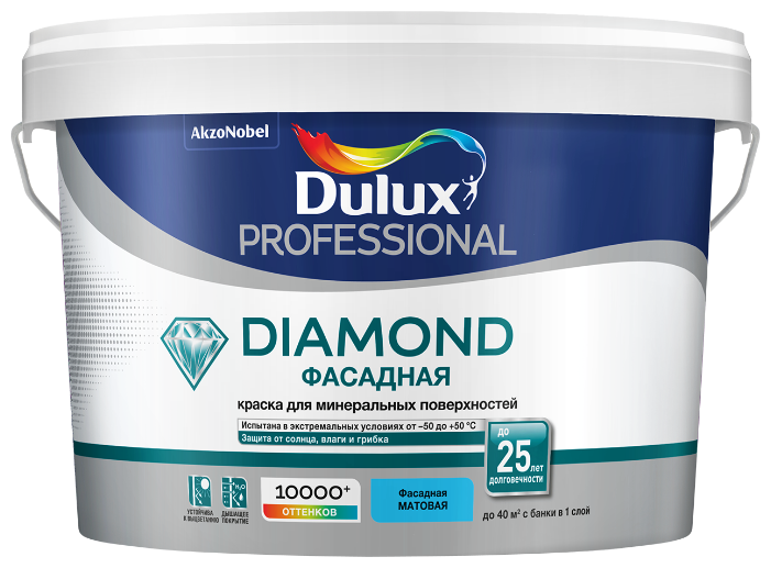 Краска акриловая Dulux Diamond Фасадная Гладкая влагостойкая матовая белый 2.5 л