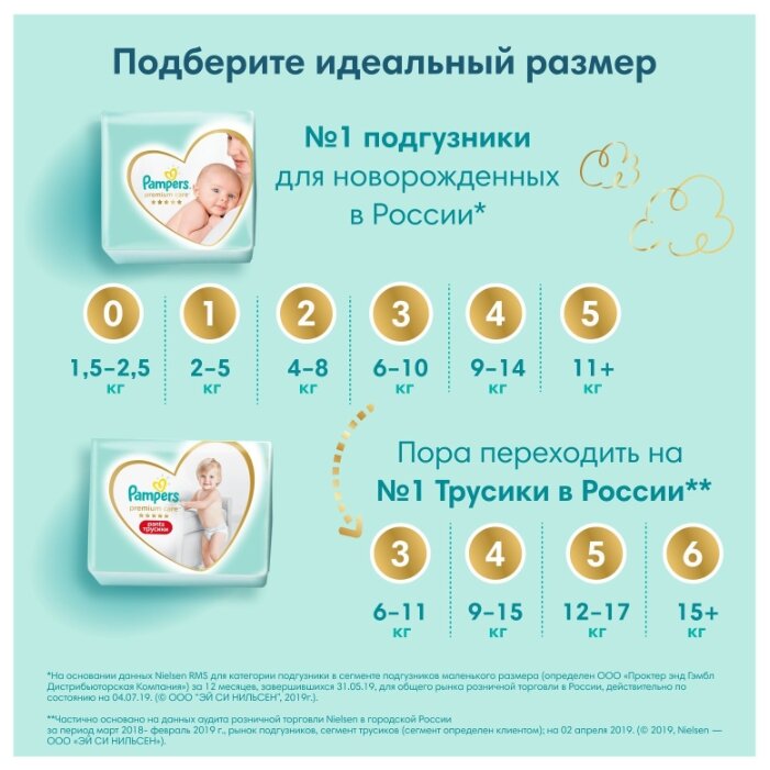 Размеры памперсов. Pampers Premium Care 1 Newborn (2-5 кг). Pampers Premium Care 4 82 шт. Pampers Premium Care Newborn 1. Подгузники 